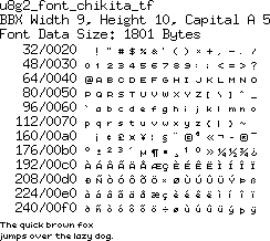 fntpic/u8g2_font_chikita_tf.png