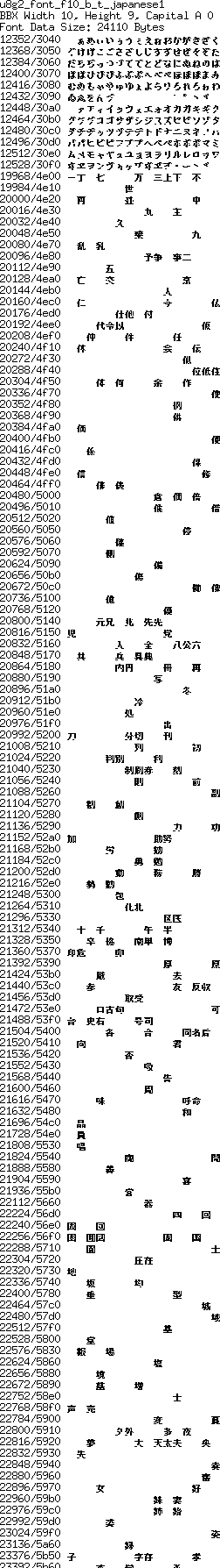 fntpic/u8g2_font_f10_b_t_japanese1.png