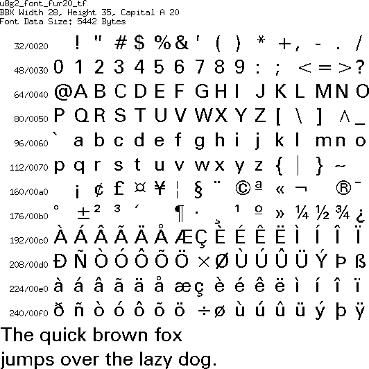 fntpic/u8g2_font_fur20_tf.png