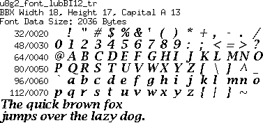 fntpic/u8g2_font_lubBI12_tr.png