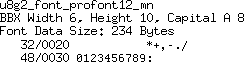 fntpic/u8g2_font_profont12_mn.png