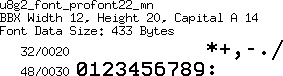 fntpic/u8g2_font_profont22_mn.png