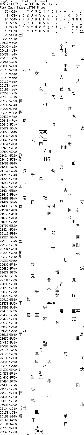 fntpic/u8g2_font_unifont_t_chinese1.png