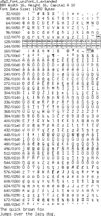 fntpic/u8g2_font_unifont_t_extended.png