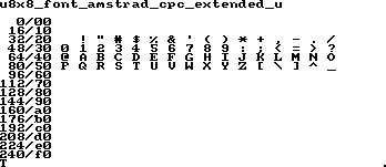 fntpic/u8x8_font_amstrad_cpc_extended_u.png