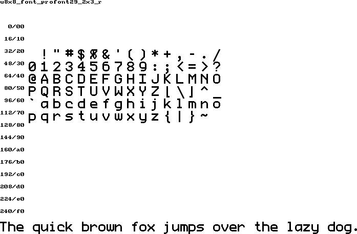 fntpic/u8x8_font_profont29_2x3_r.png