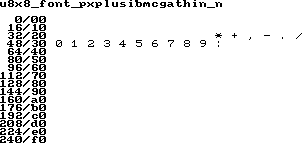 fntpic/u8x8_font_pxplusibmcgathin_n.png